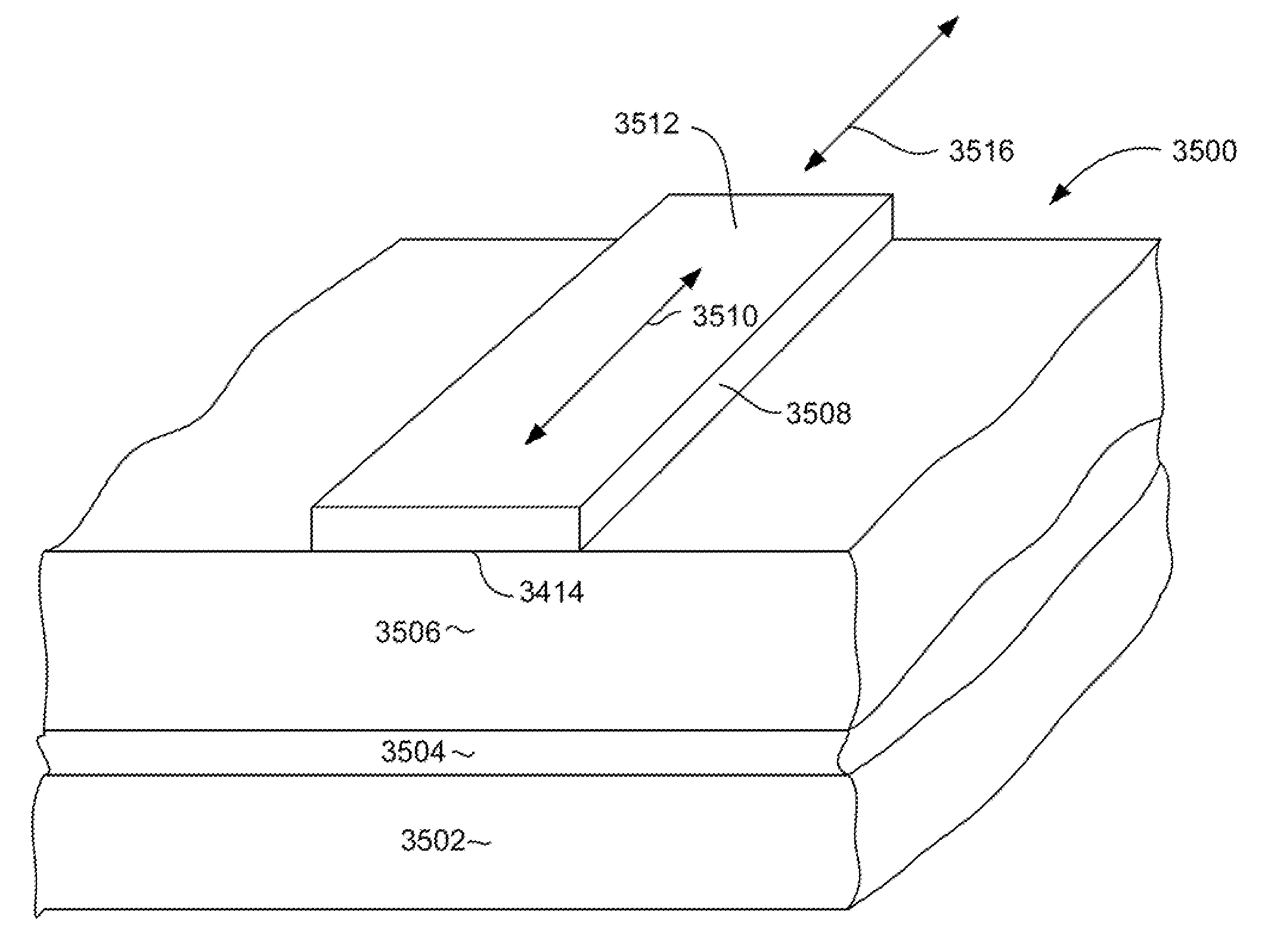 Increased anisotropy induced by direct ion etch for telecommunications/electronics devices