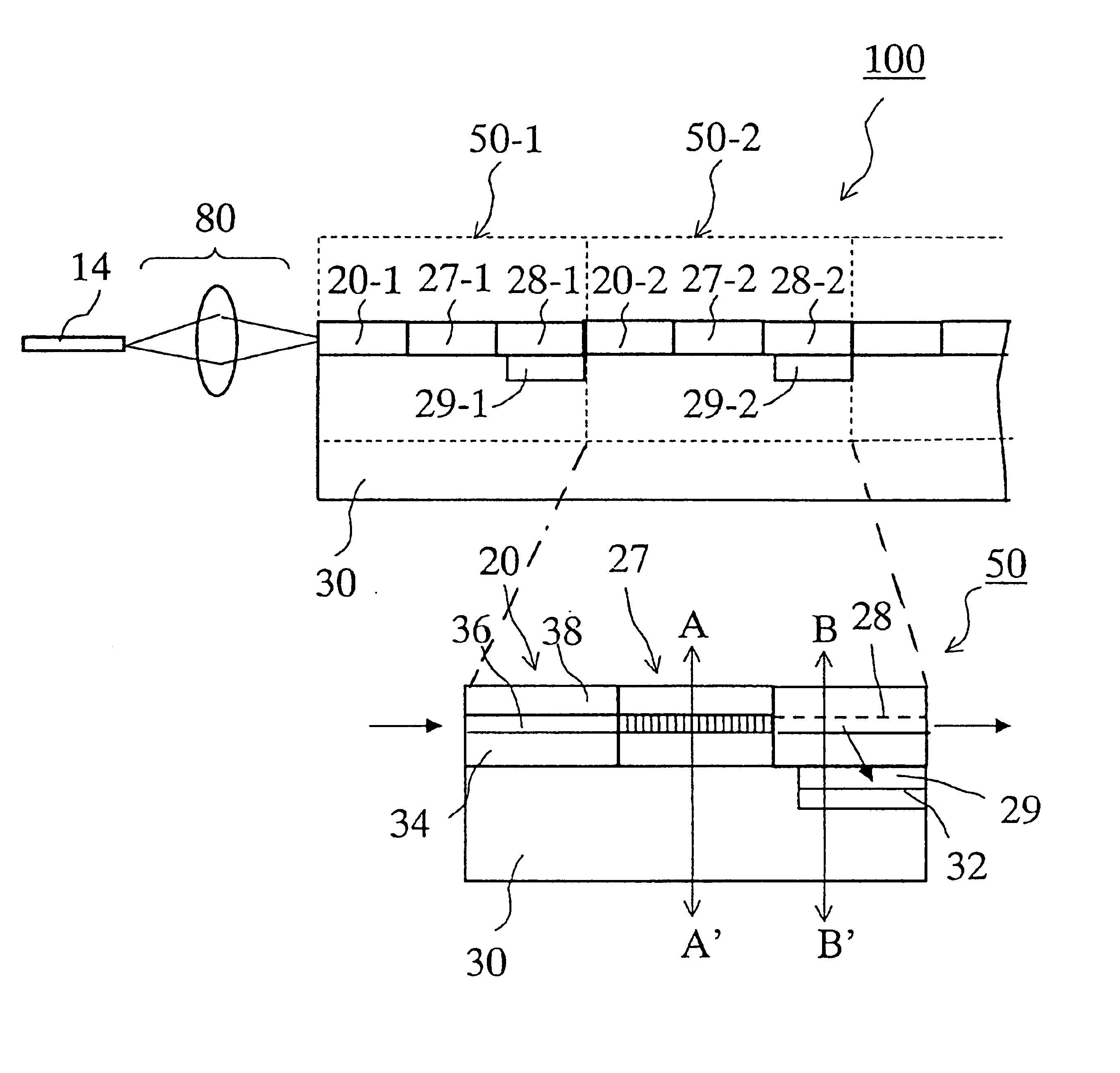 Optical circuit with harmonic generator