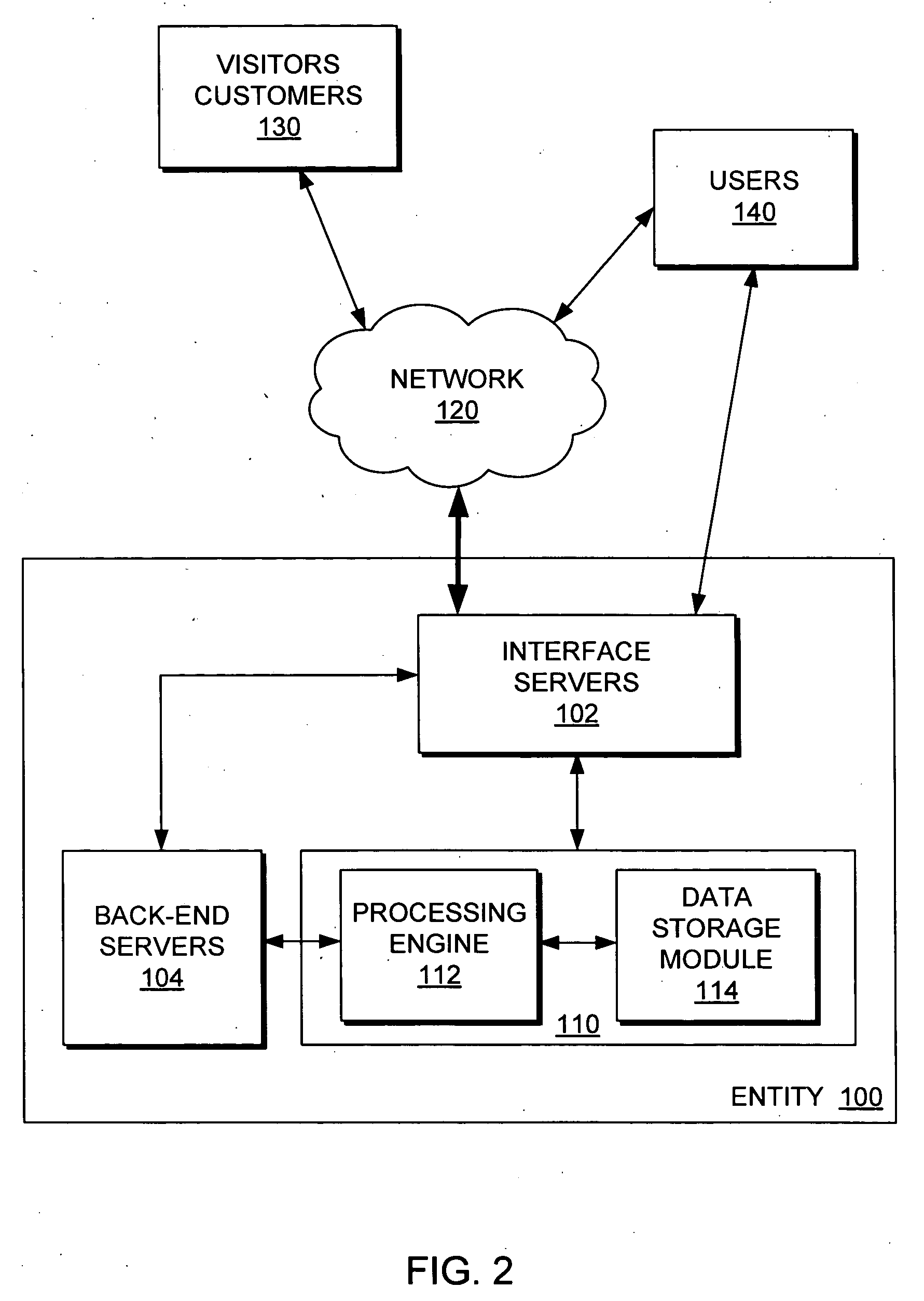 System and method for facilitating interactive selection and presentation of datasets