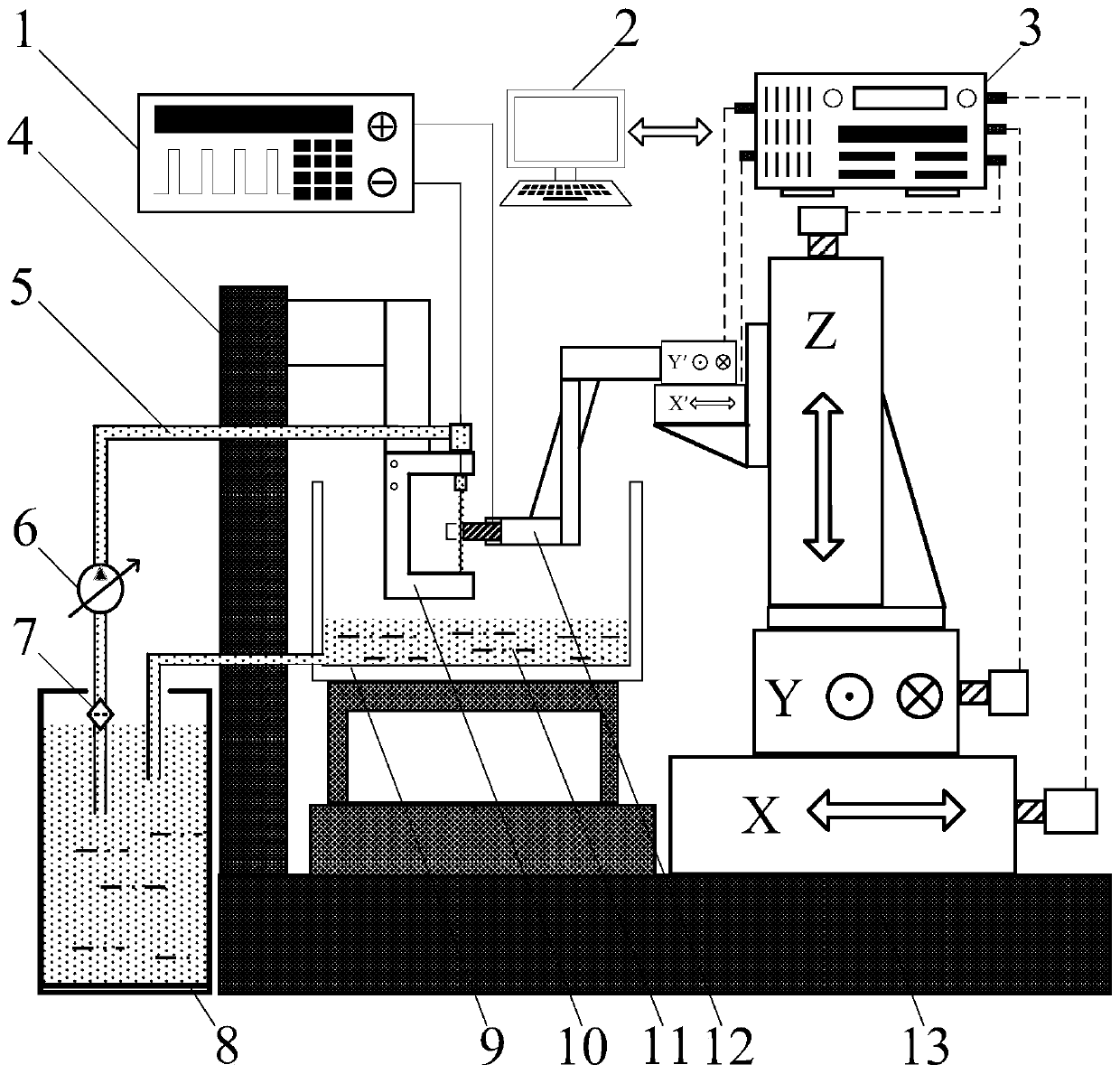 Machining method and device for axial purge electrolytic wire cutting assisted by workpiece reciprocating motion