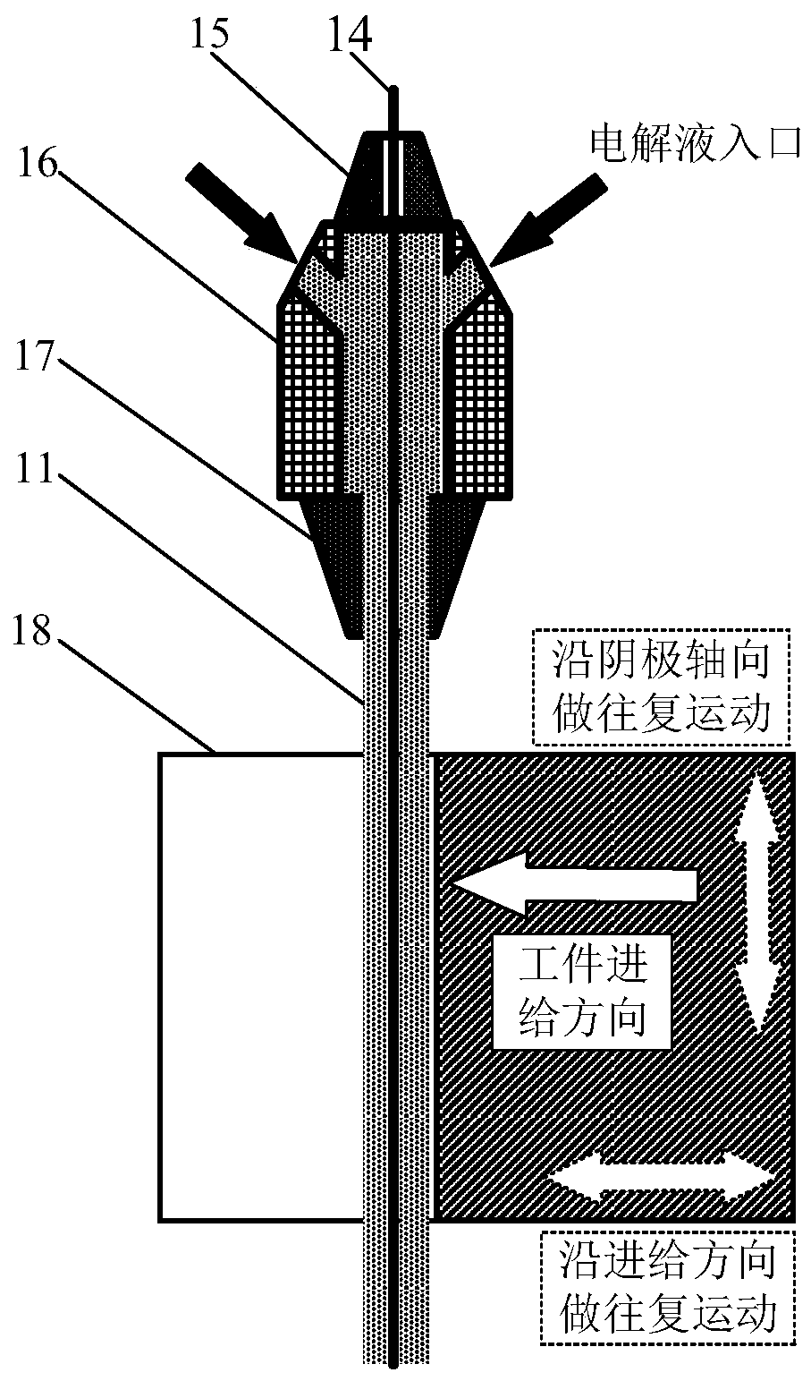 Machining method and device for axial purge electrolytic wire cutting assisted by workpiece reciprocating motion