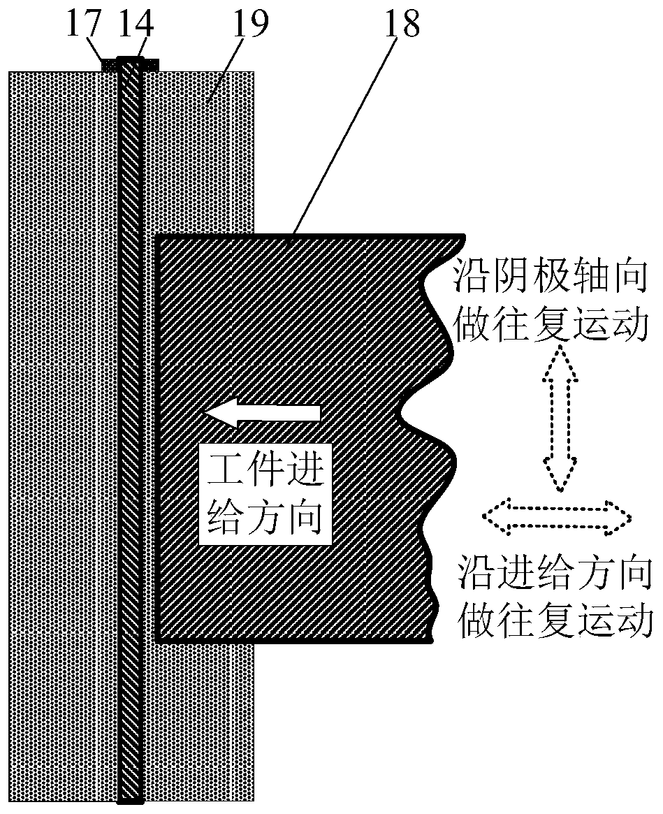 Machining method and device for axial purge electrolytic wire cutting assisted by workpiece reciprocating motion