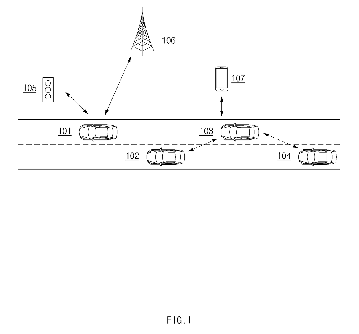 Device for performing communication in wireless communication system and method thereof