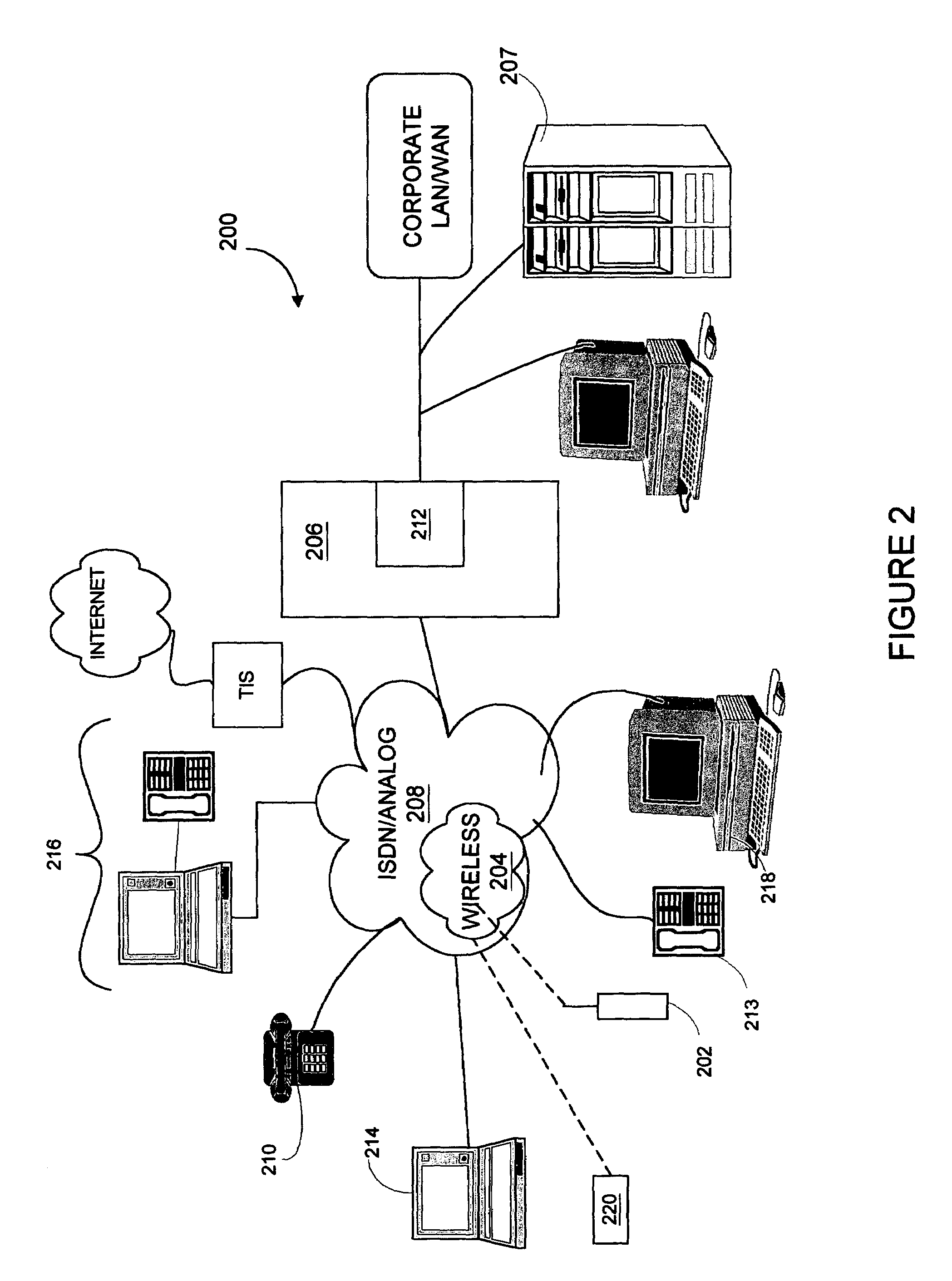 Method and apparatus for extending PBX features via the public network