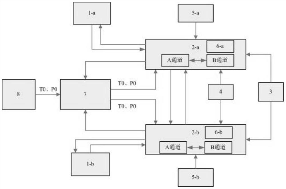 System and method capable of realizing single-engine training of double-engine helicopter