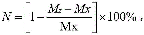 Intelligent control method and system for microbial decomposition process of organic matters