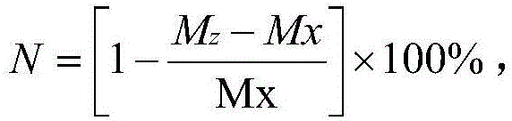 Intelligent control method and system for microbial decomposition process of organic matters