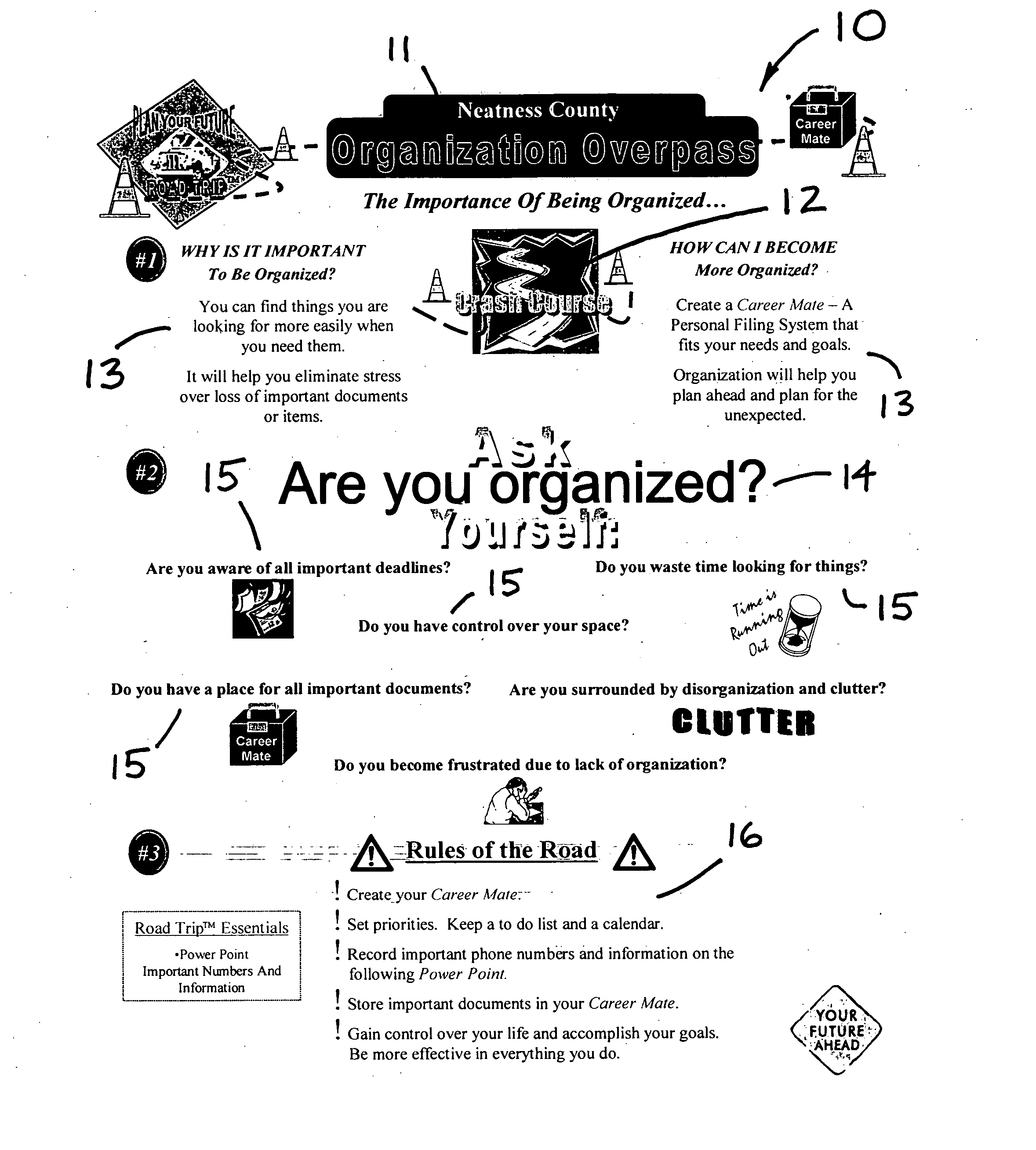 Personal organizer method and system