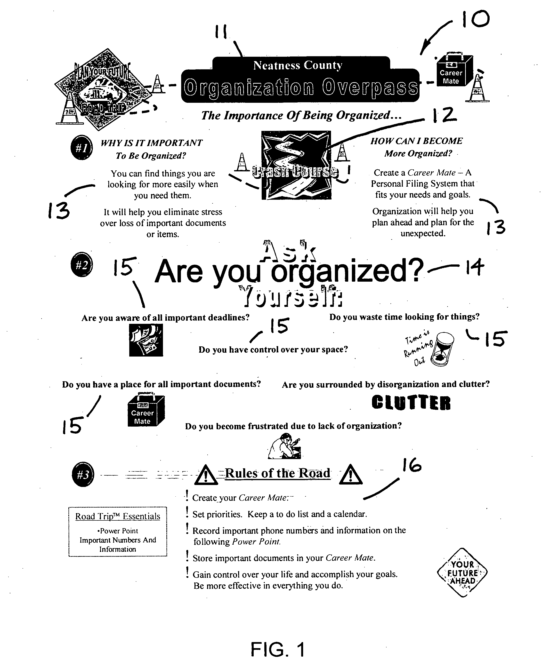 Personal organizer method and system