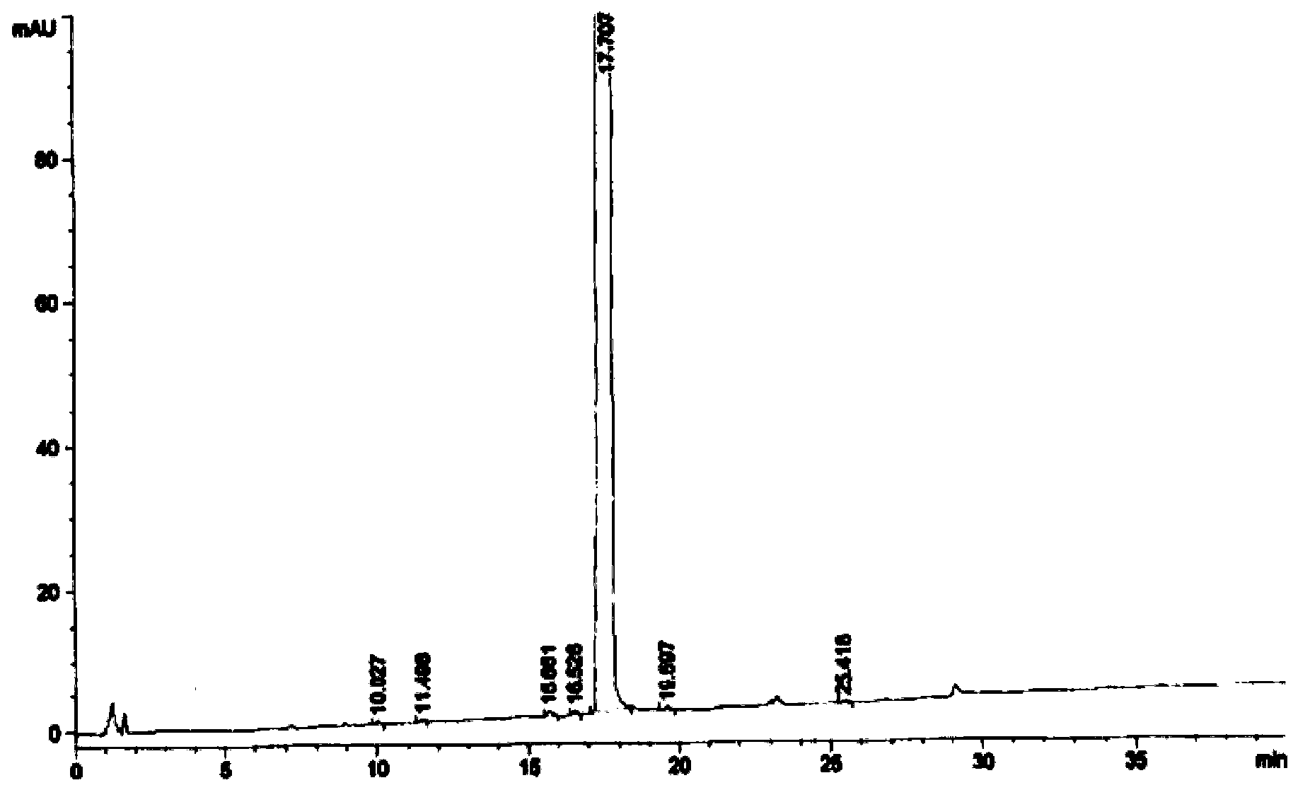 Abiraterone acetate tablet and preparing method thereof