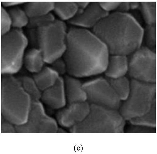 Method for preparing lithium battery positive electrode material based on in-situ composite and recombination