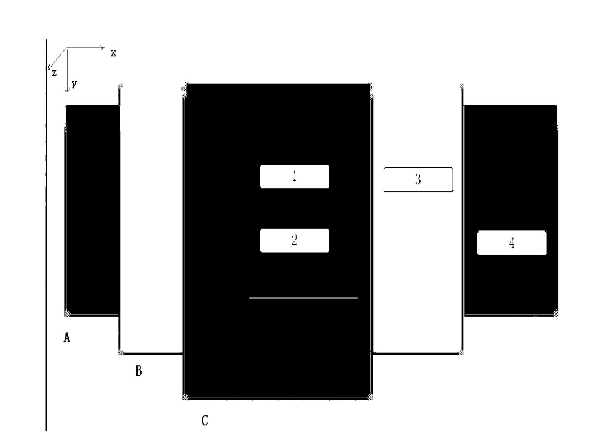 Focus switching method and device based on multiple windows