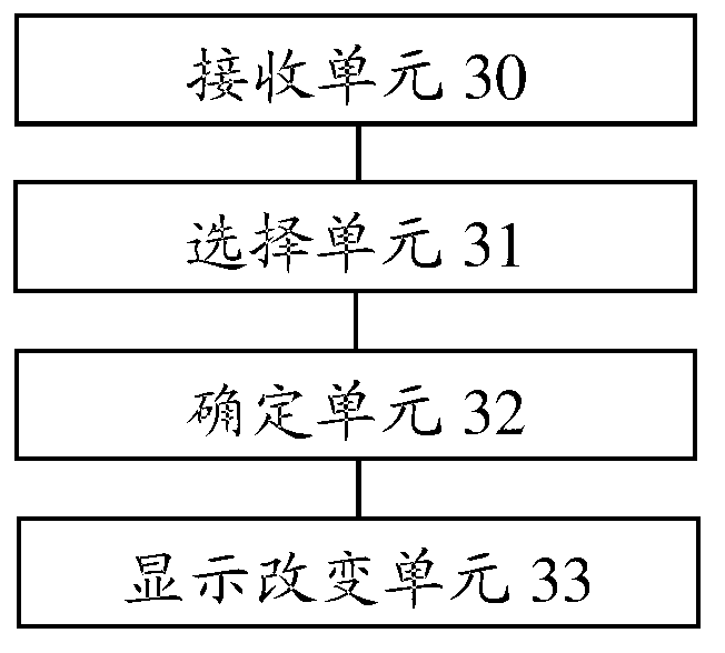 Focus switching method and device based on multiple windows