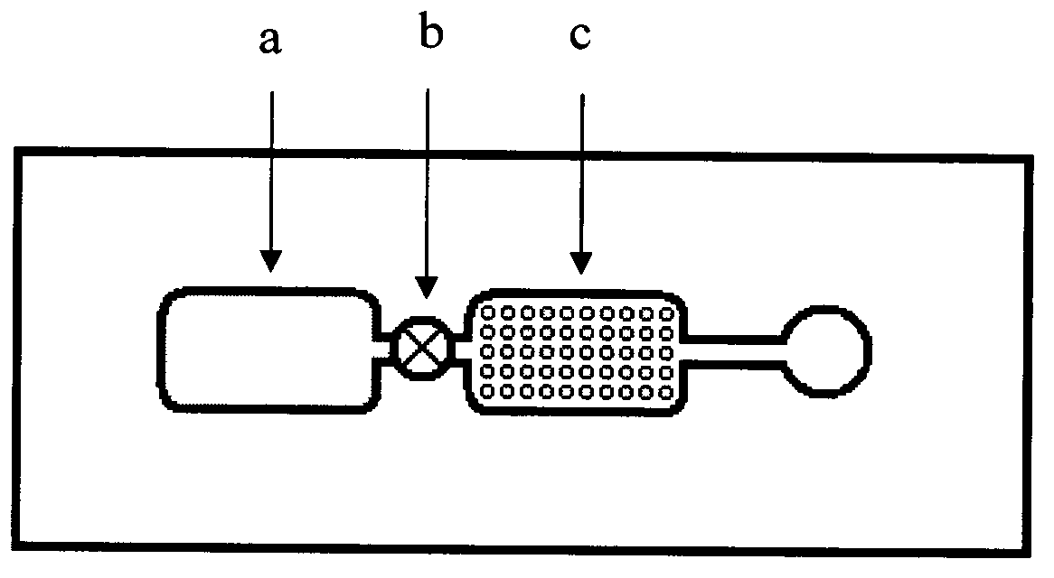 Self-heating microfluidic chip