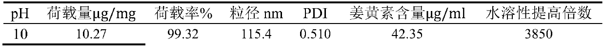 Soy sauce sediments nanoparticle solution and preparation method and application thereof