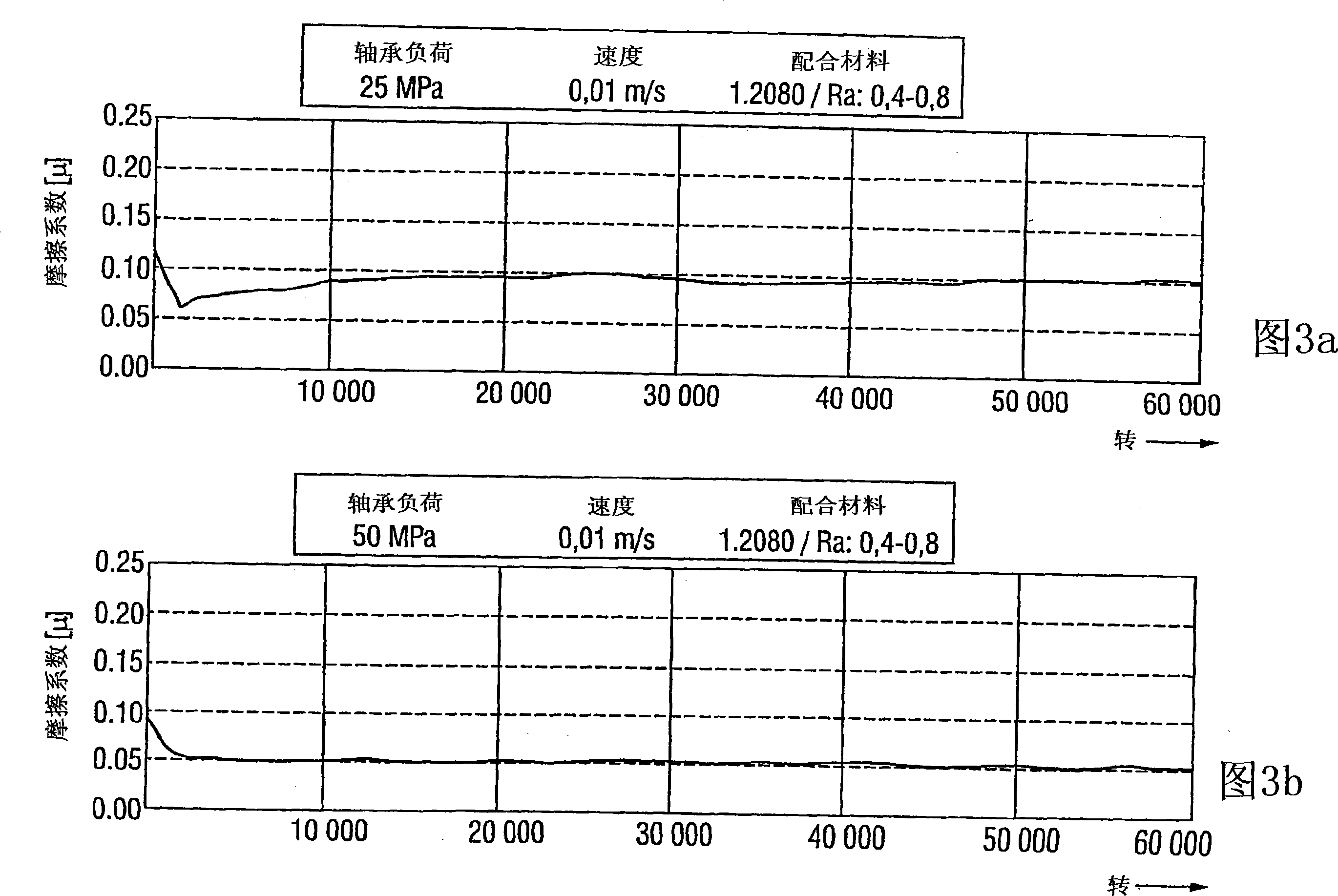 Pivot bearing with plastic outer ring and method for its manufacture