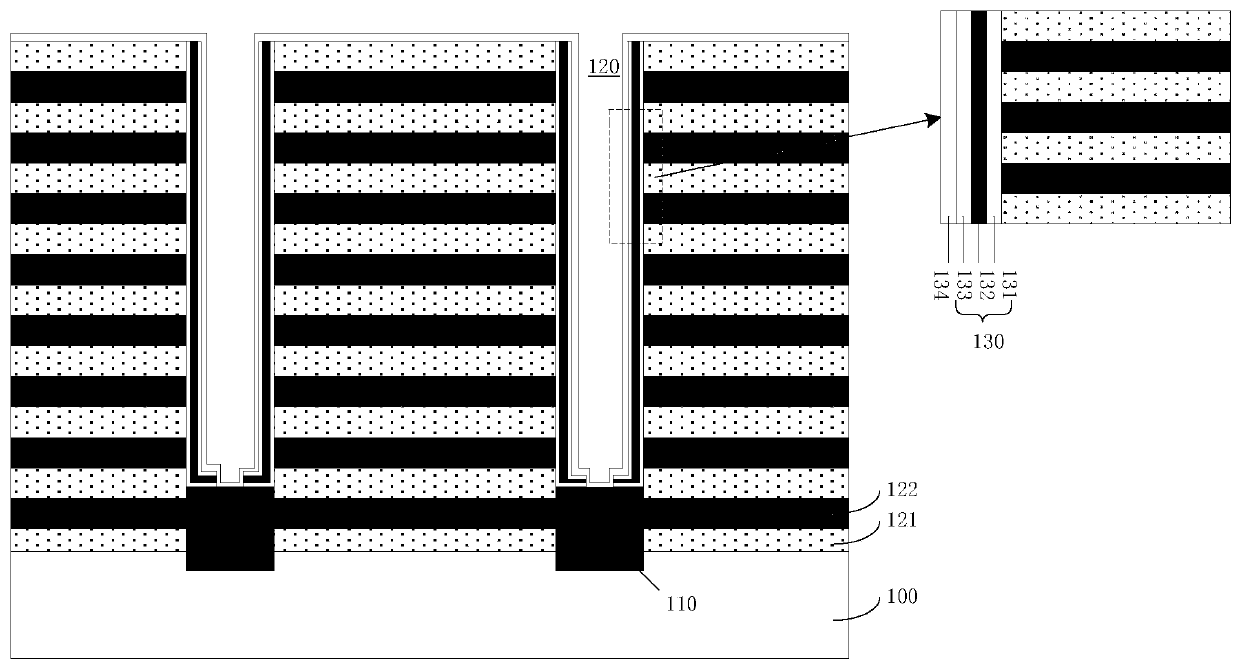 3D NAND memory device and manufacturing method thereof