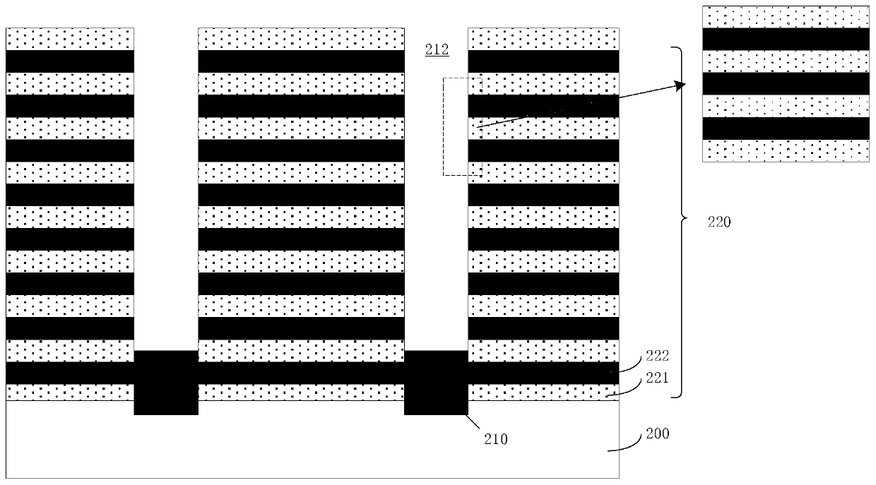 3D NAND memory device and manufacturing method thereof