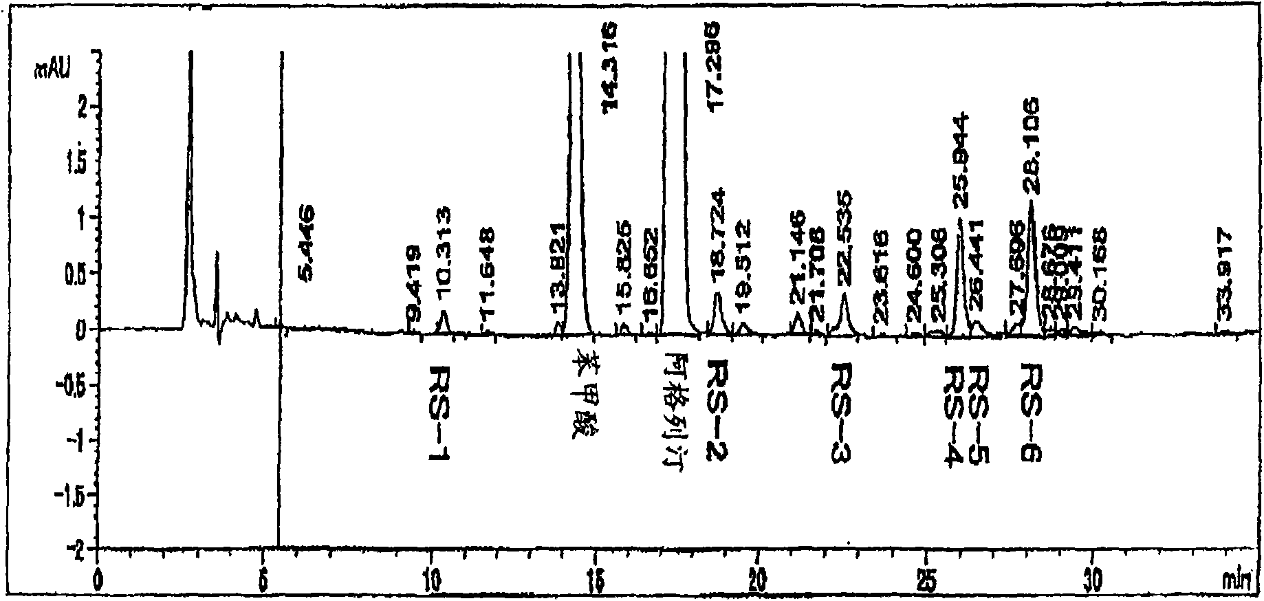 Solid preparation comprising alogliptin and metformin hydrochloride