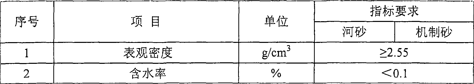 Vertical connected plate type unballasted track cement emulsified bitumen mortar