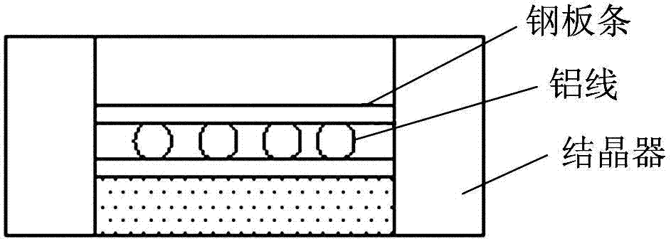 Cast-on method for continuously casting half-rimmed steel