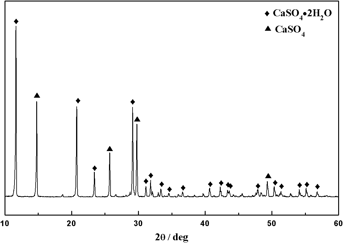 Method for extracting tungsten from scheelite