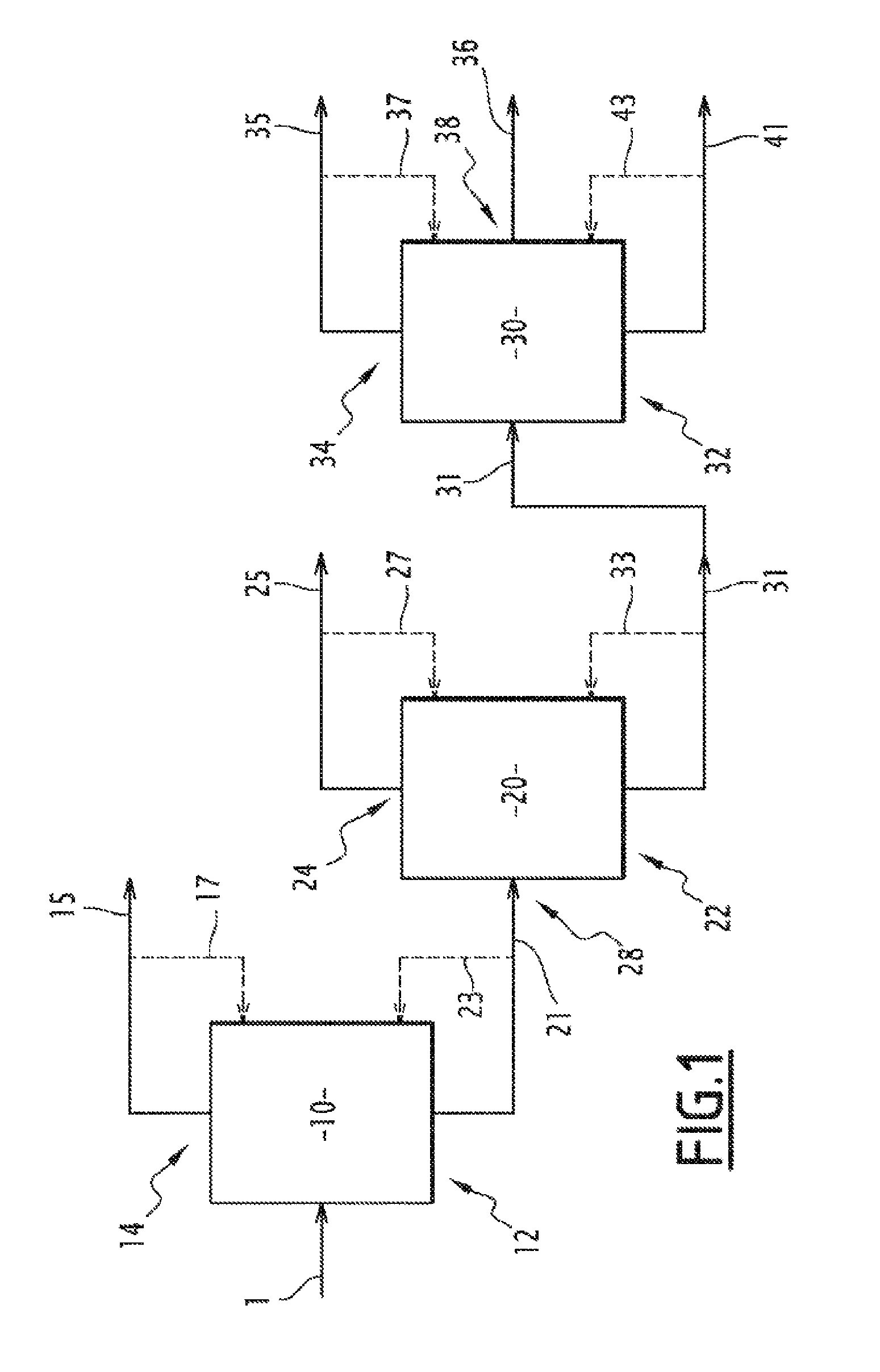 Method for producing alkoxy-hydroxybenzaldehyde that is substantially free of alkyl-alkoxy-hydroxybenzaldehyde