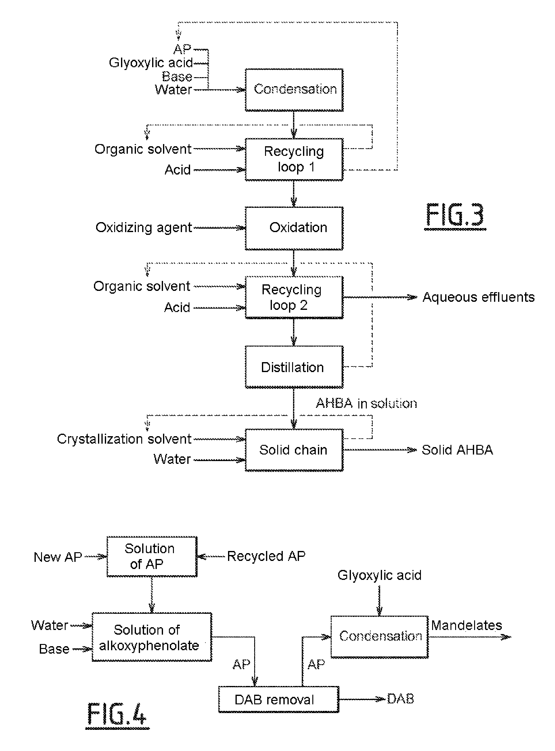 Method for producing alkoxy-hydroxybenzaldehyde that is substantially free of alkyl-alkoxy-hydroxybenzaldehyde