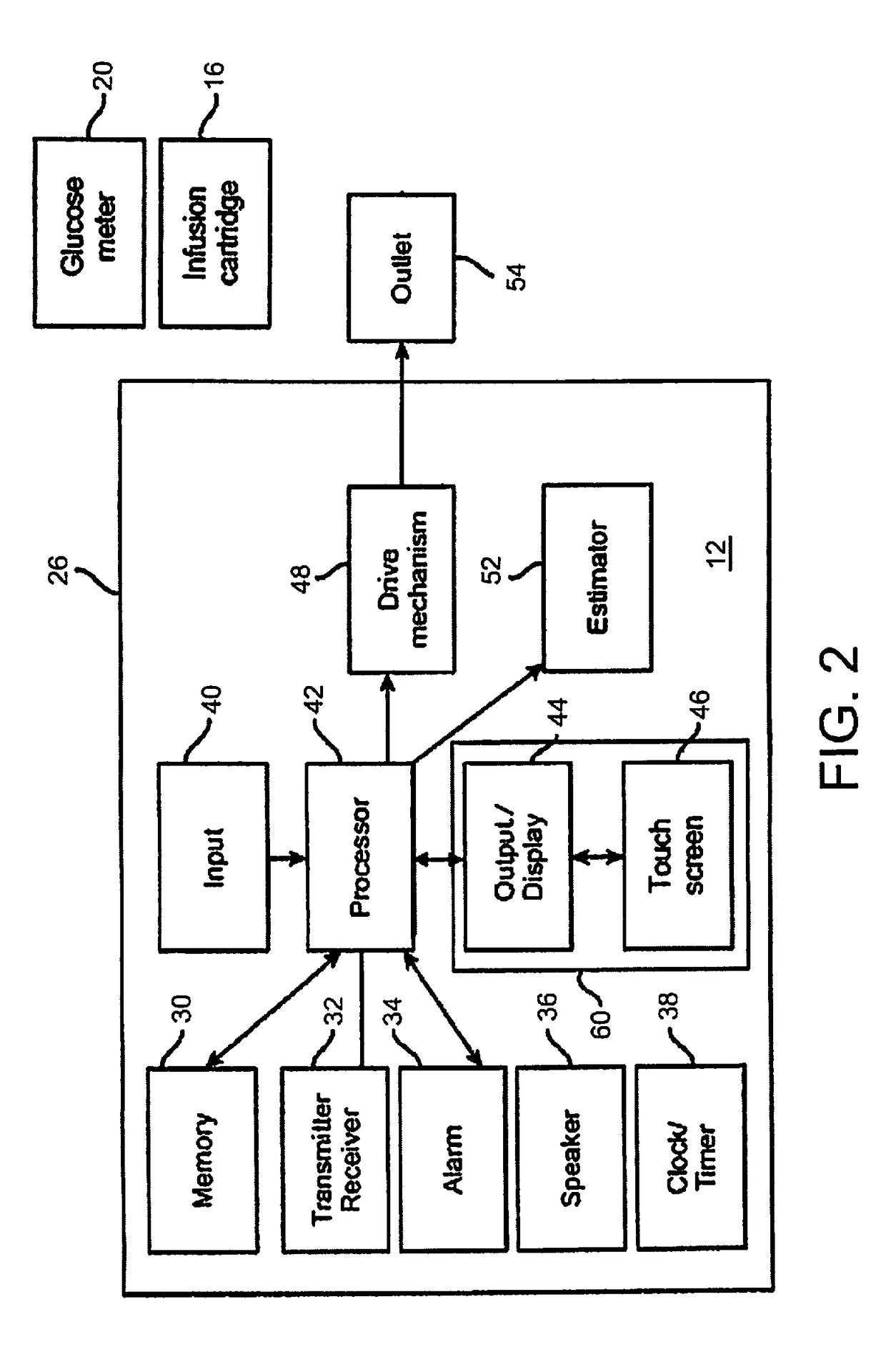 System and method for mitigating risk in automated medicament dosing