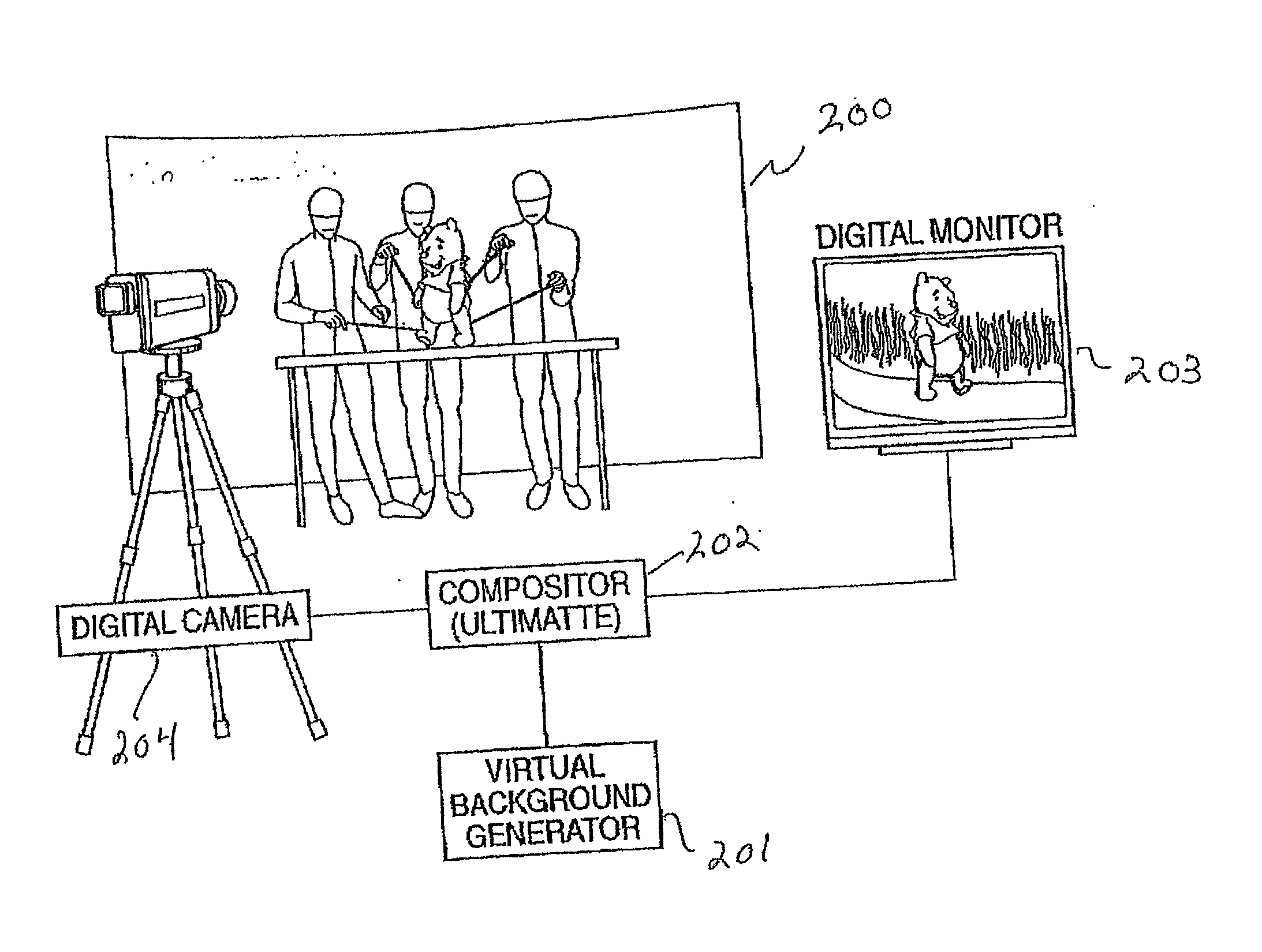 System & method for compositing of two or more real images in a cinematographic puppetry production