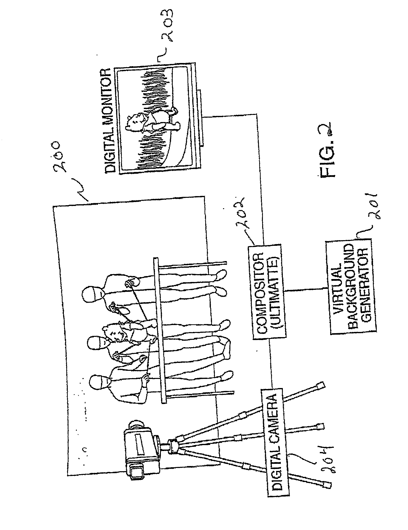 System & method for compositing of two or more real images in a cinematographic puppetry production