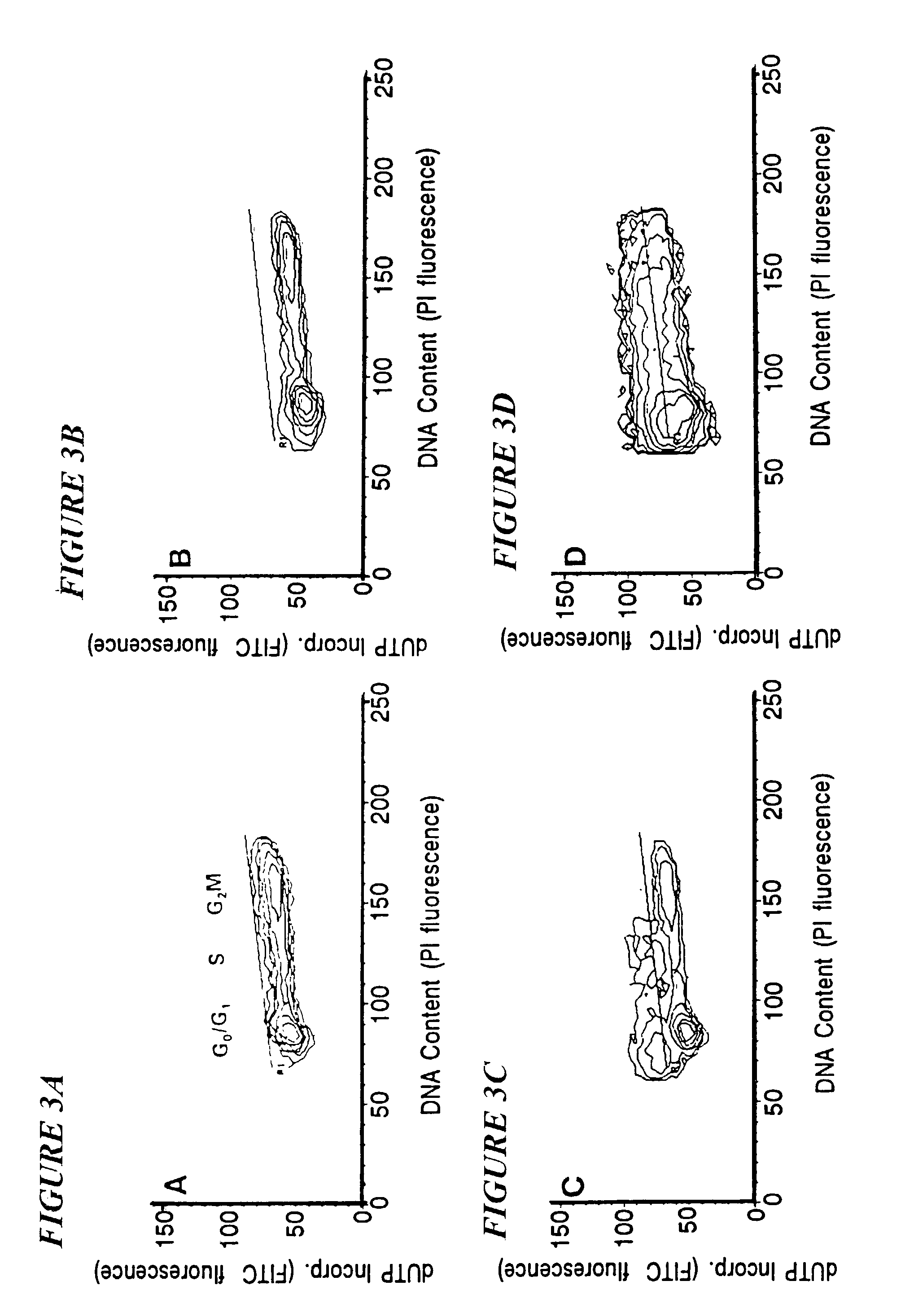 Combination of bryostatin and paclitaxel for treating cancer