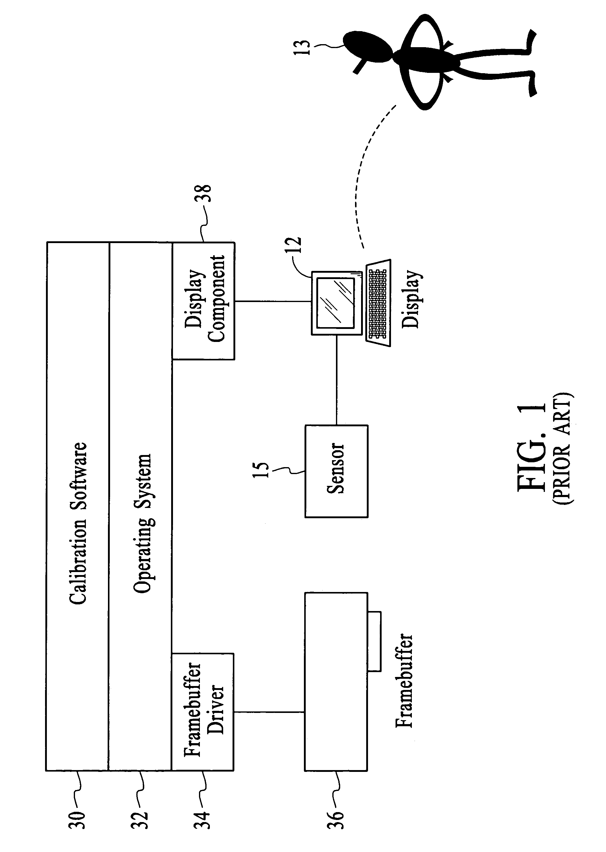 Method and system for maintaining fidelity of color correction information with displays