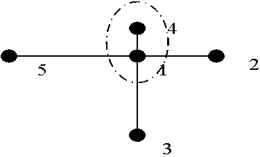 Microgrid topology planning based on optimal loop