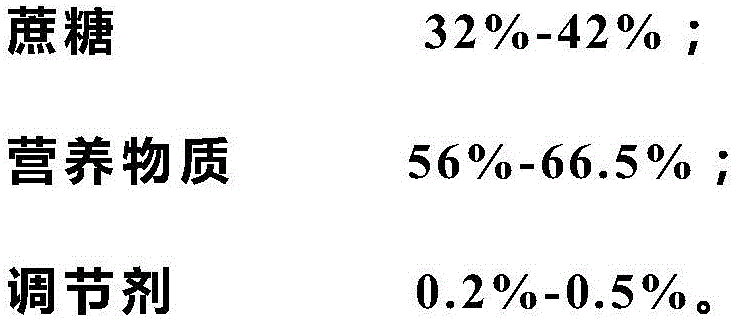 Seedling promoter specially used for cotton substrate seedling culture