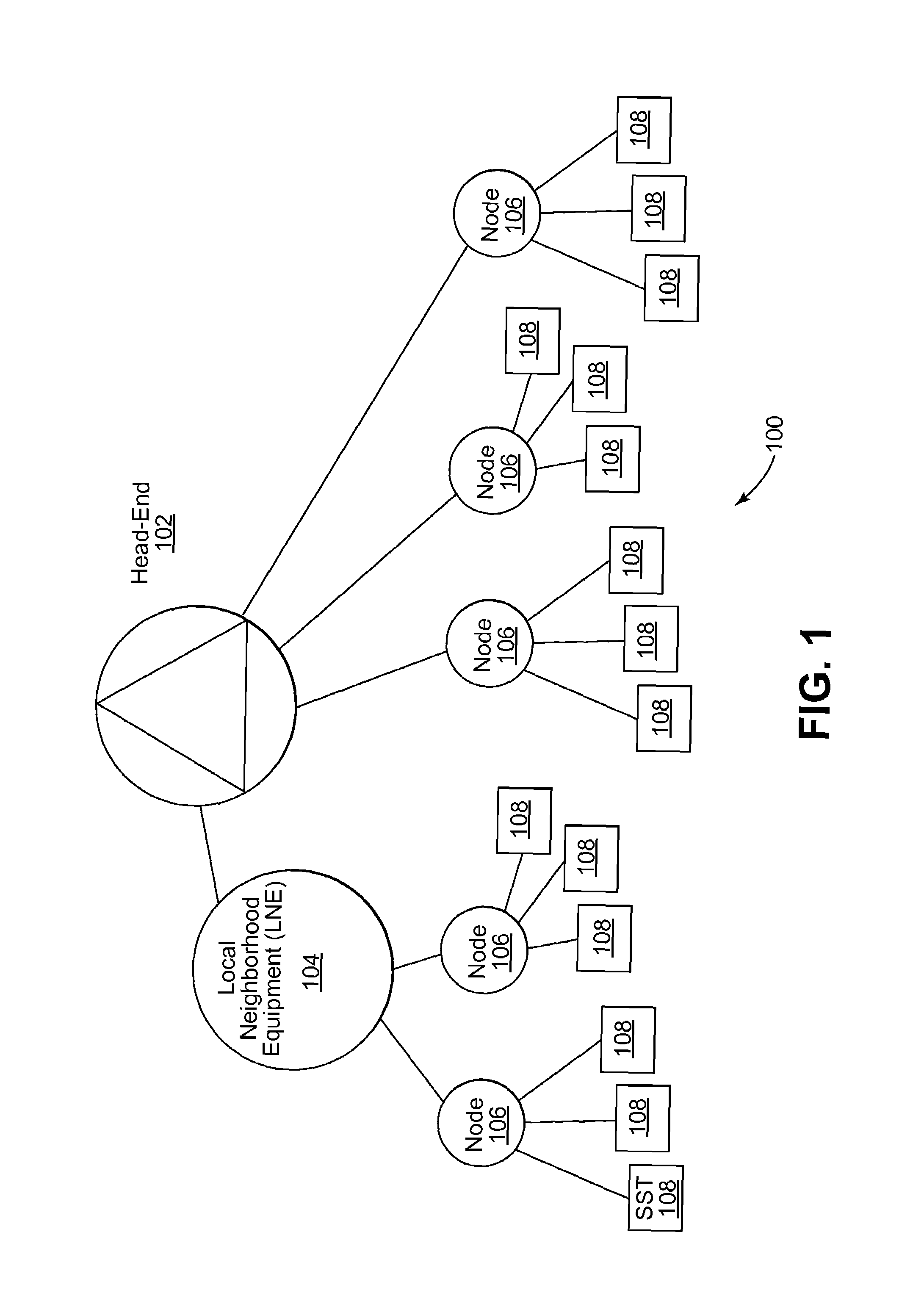 Demand-cast system and bandwidth management for delivery of interactive programming