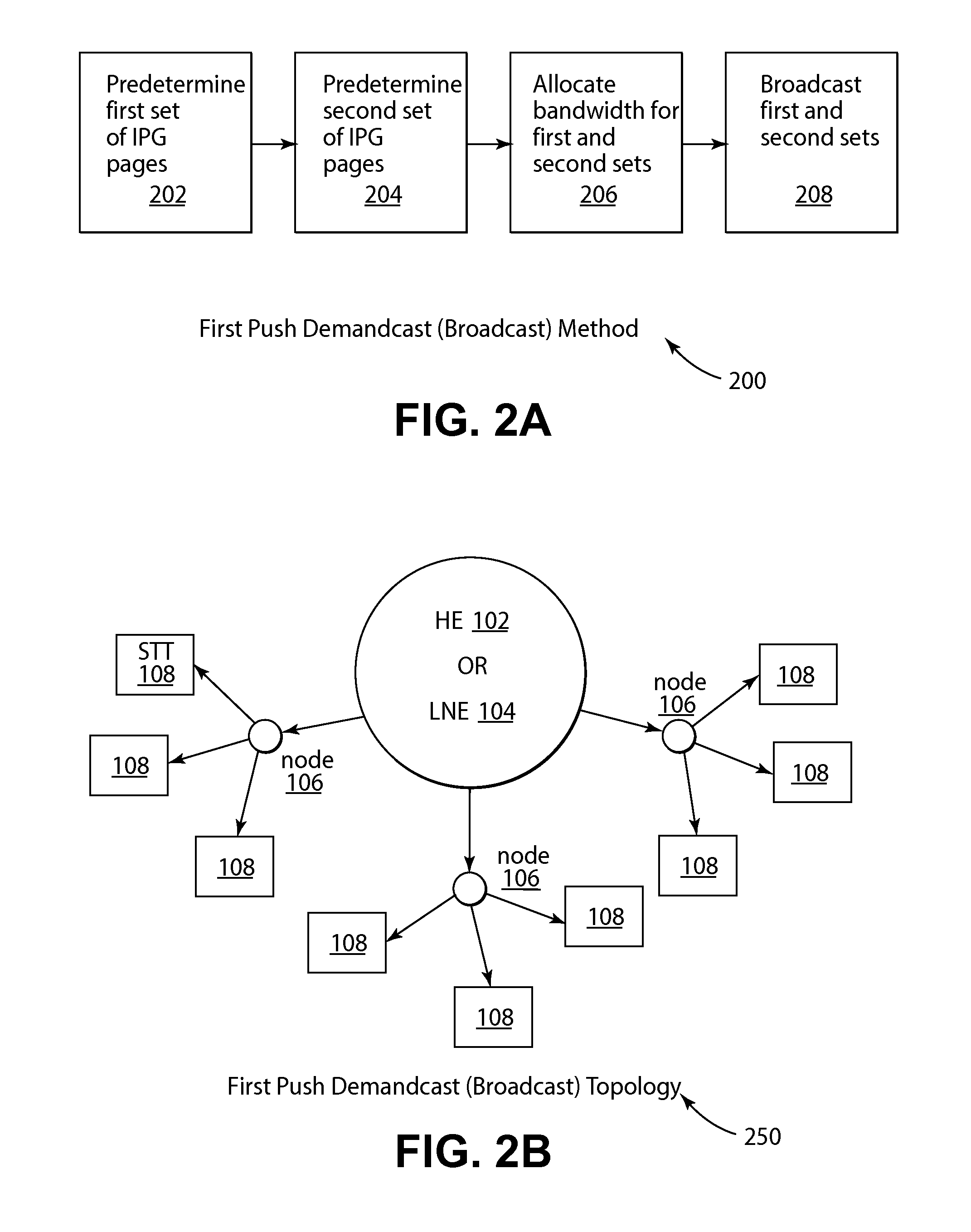 Demand-cast system and bandwidth management for delivery of interactive programming