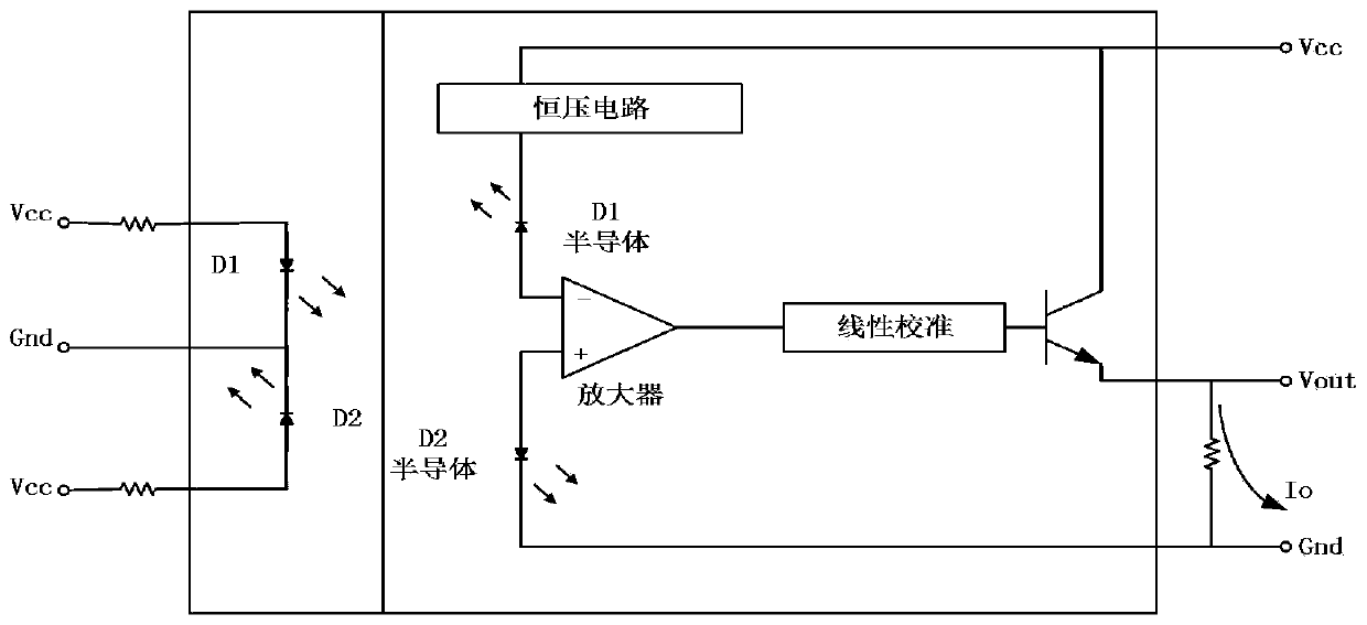 Portable human health monitoring system