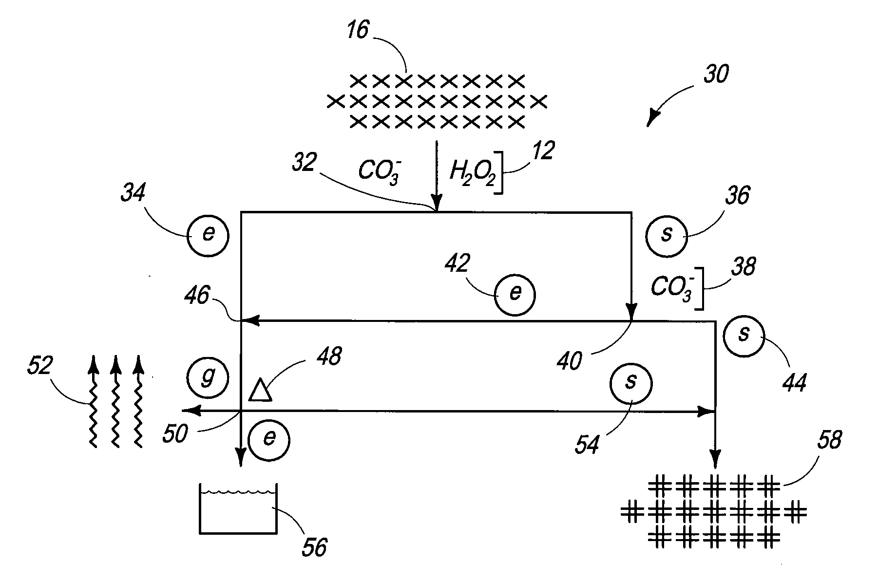 Compositions and Methods for Treating Nuclear Fuel