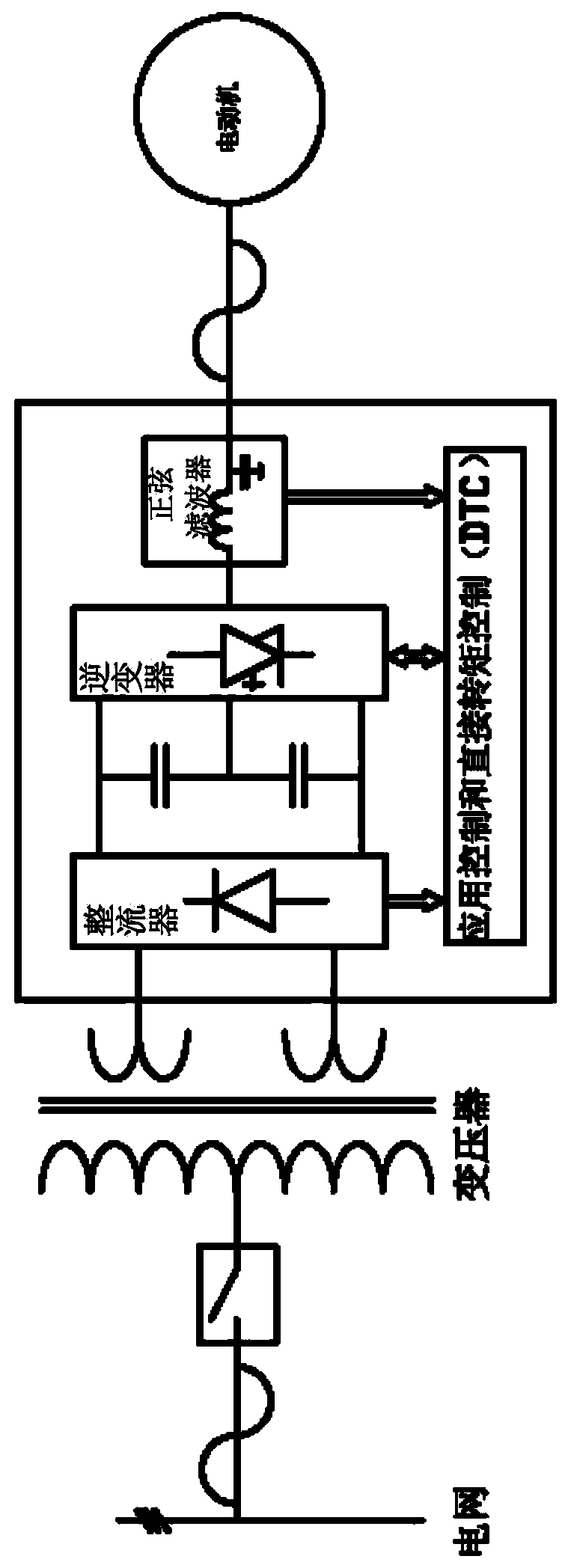 Belt conveyor centralized control method and system