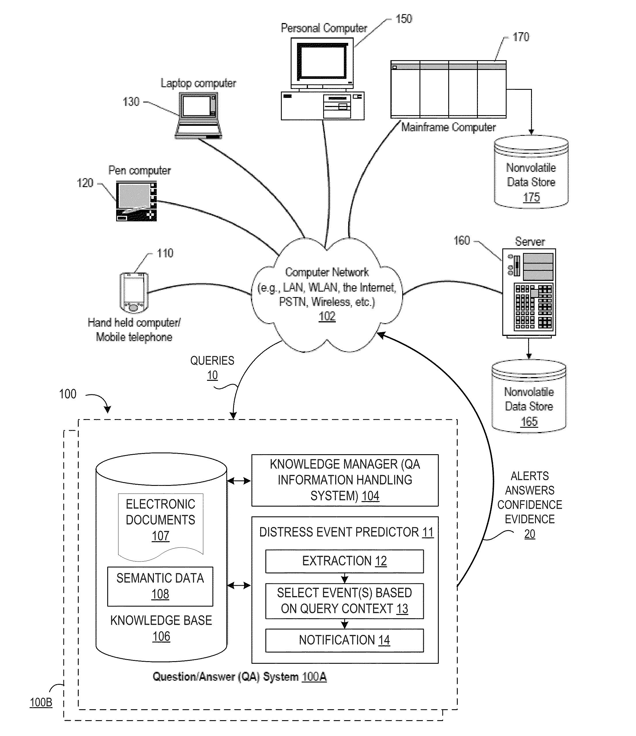 Method for Automatic Near-Real-Time Prediction, Classification, and Notification of Events in Natural Language Systems