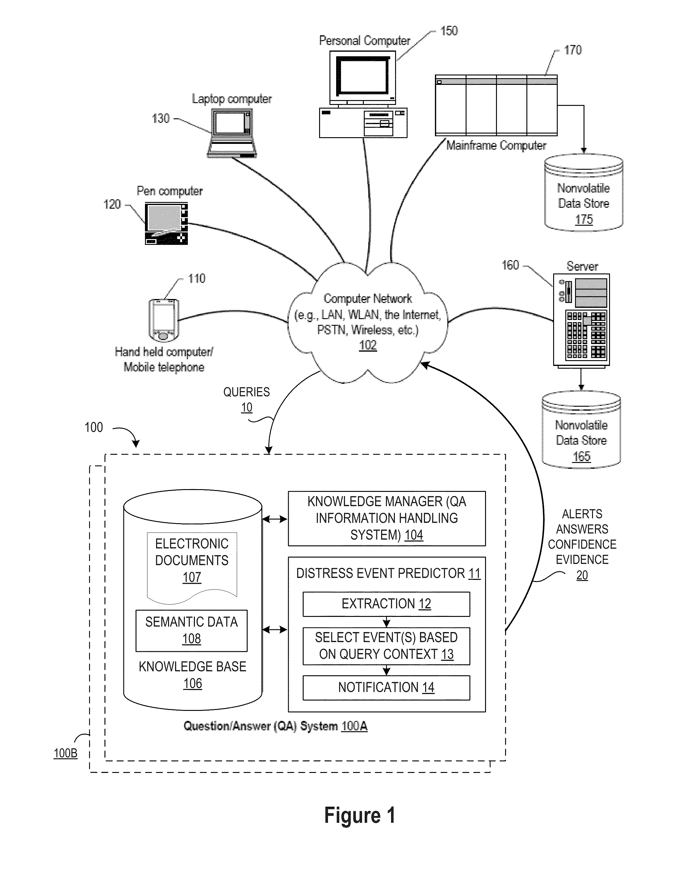 Method for Automatic Near-Real-Time Prediction, Classification, and Notification of Events in Natural Language Systems