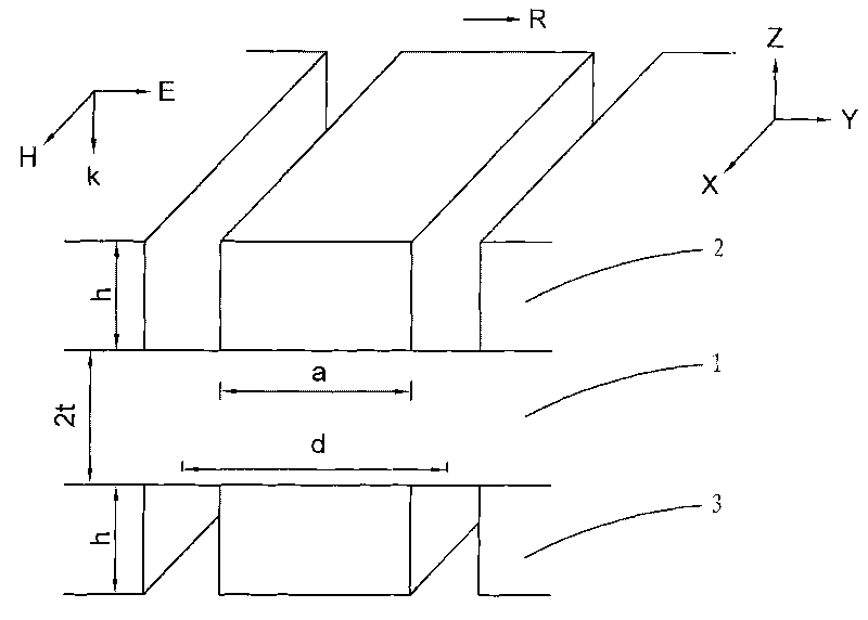 Metamaterial structure for modulating terahertz wave