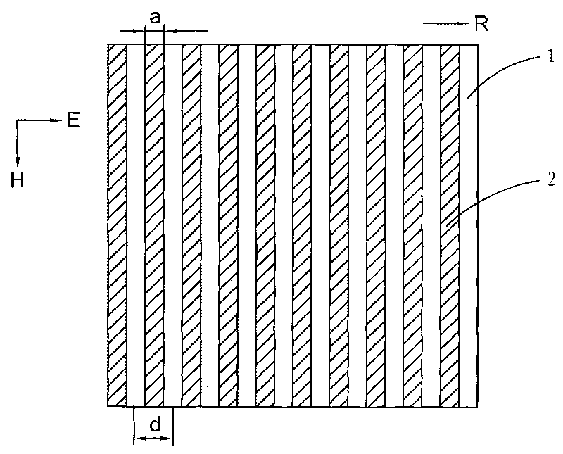 Metamaterial structure for modulating terahertz wave