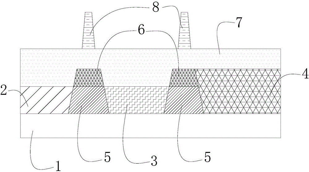 Color film substrate and manufacturing method thereof