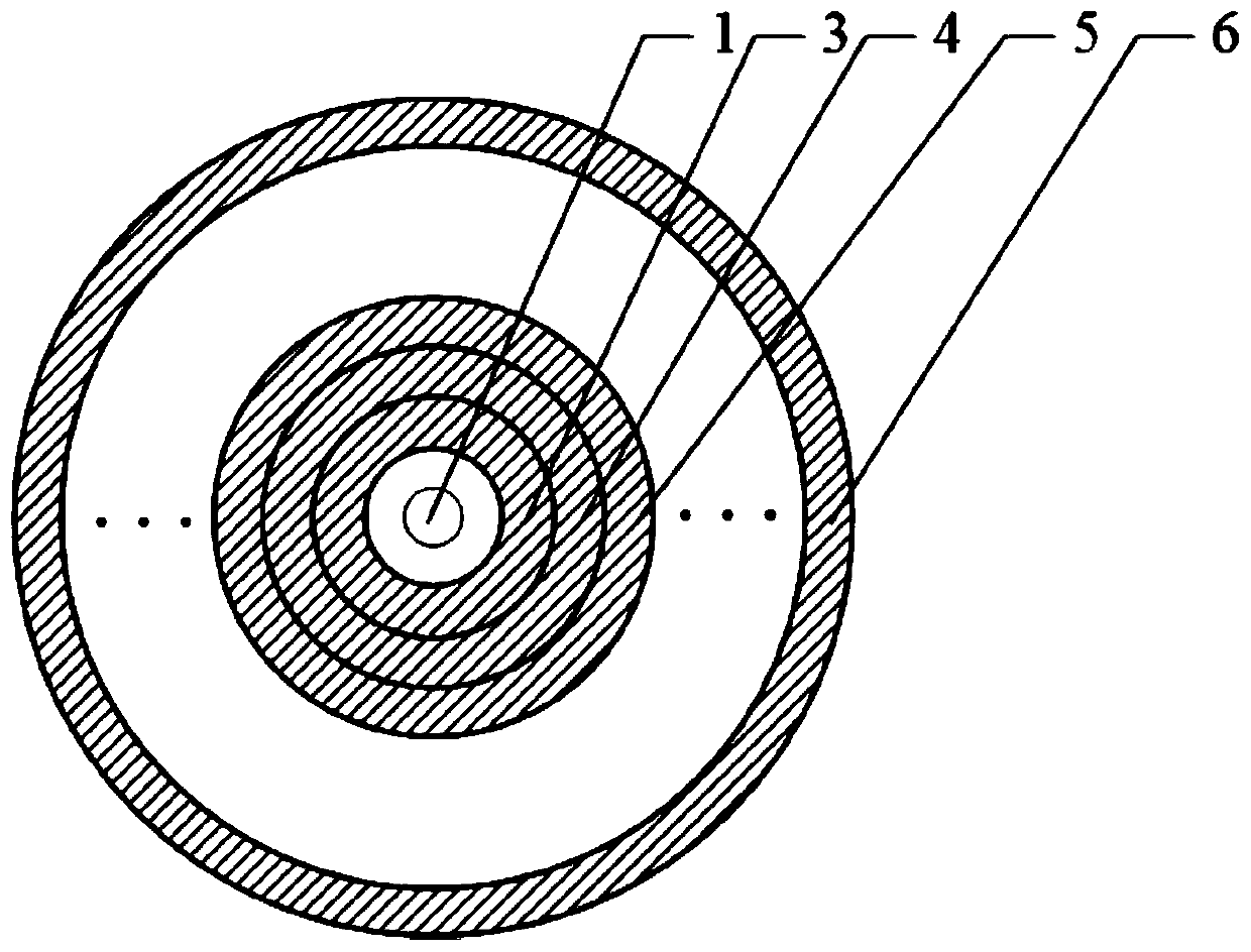 Tunable, high-resolution and multi-band enhanced plasma generating device