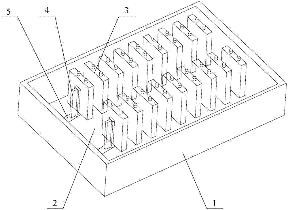 Electric vehicle and power battery box