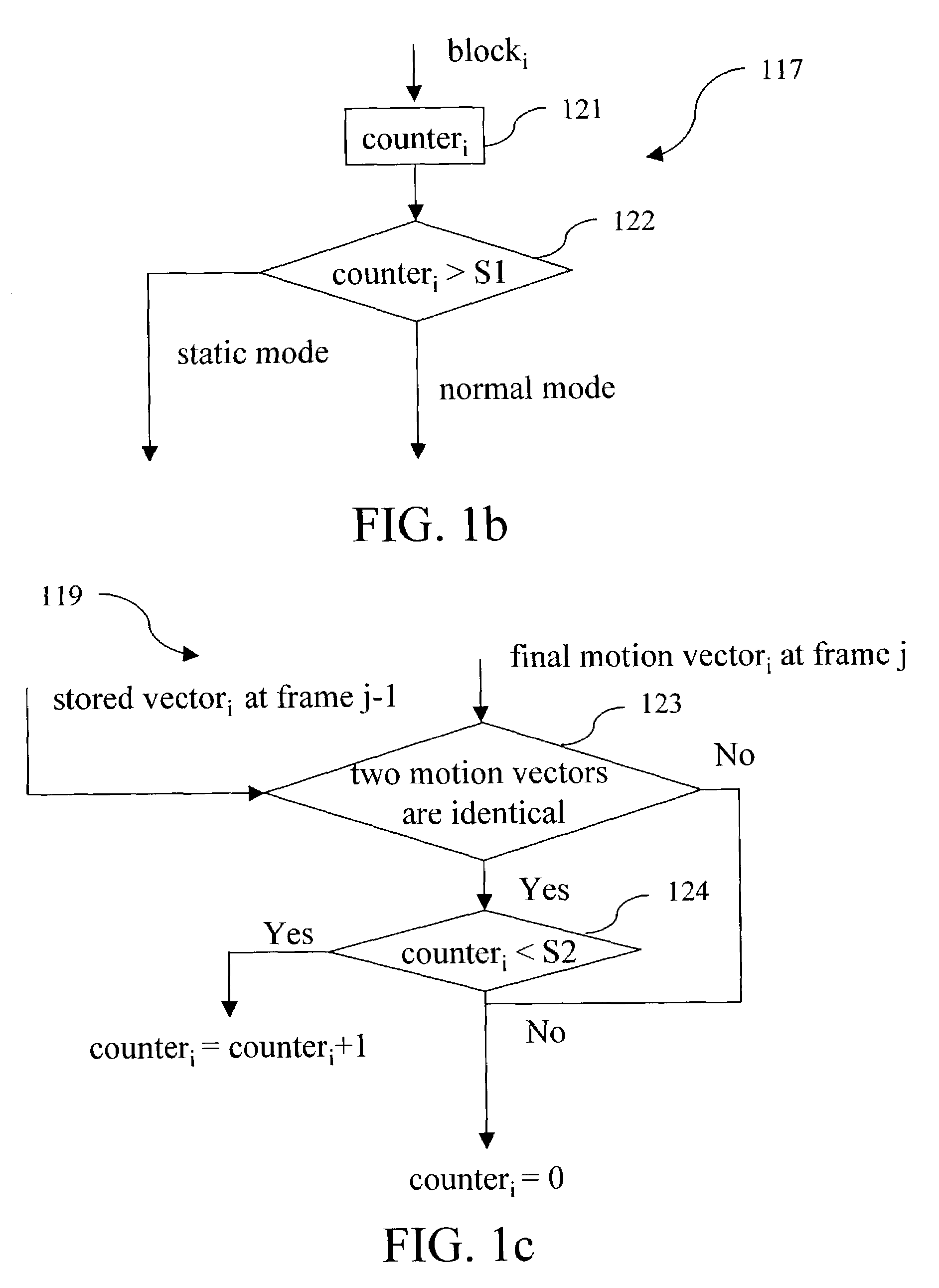 Method and apparatus for motion estimation with all binary representation