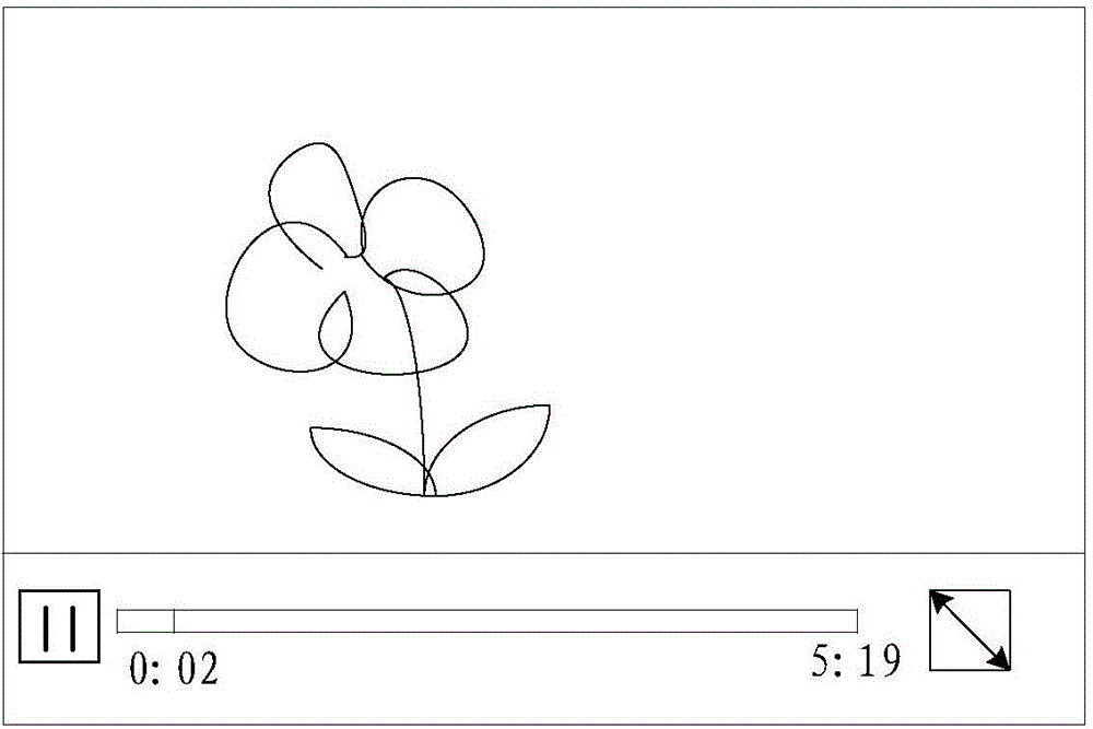 Video playing control method and device