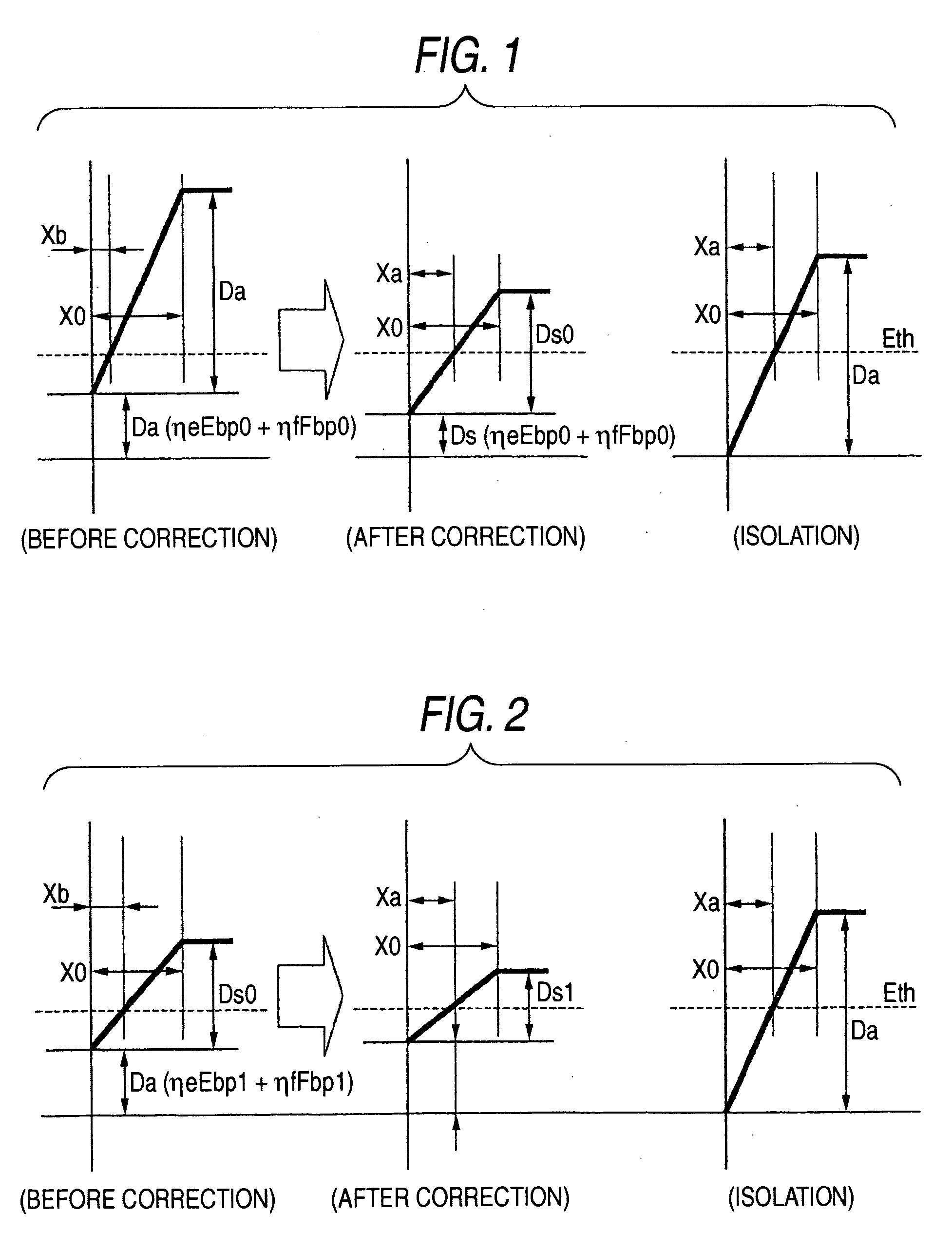 Electron beam writing method and lithography mask manufacturing method